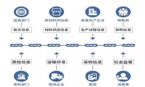 以下是您的请求:
比特币怎么保存到钱包:新手指南
