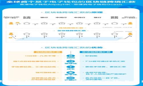 虚拟币钱包会倒闭吗？探索风险与保障