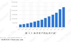 思考一个并且什么是虚拟币钱包？详细解析虚拟