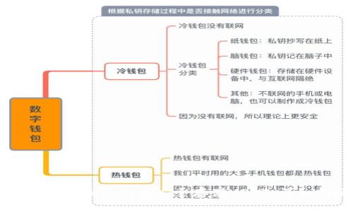 如何使用Cobo钱包安全存储USDT：详细指南