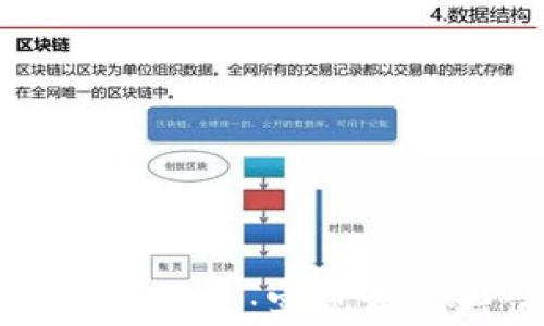 
区块链持币生息钱包：实现资产增值的新方式