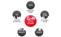    手机比特币钱包使用指南  /    guanjianci  比特币