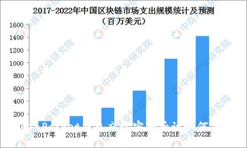 TokenPocket钱包忘记密码后该如何找回？