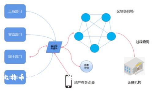 比特币钱包地址算法的深度解析与应用指南