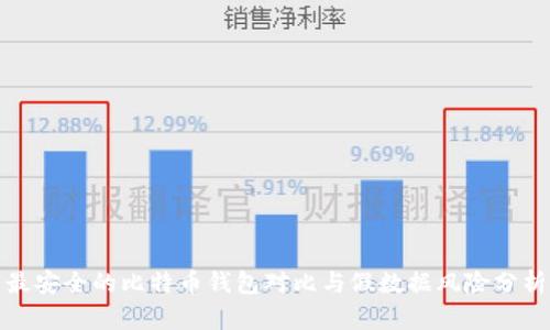 最安全的比特币钱包对比与假数据风险分析