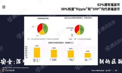 区块链安全：深入解读比特币钱包密码与私钥的区别与应用