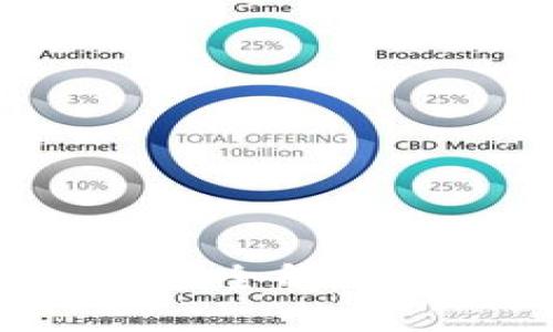 tpwallet网贷功能全解析：你想知道的一切