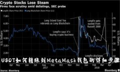 欧易USDT如何转账到MetaMask钱包的详细步骤解析
