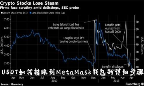 欧易USDT如何转账到MetaMask钱包的详细步骤解析