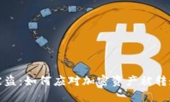 比特派钱包被盗：如何应对加密资产被转走的紧