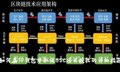 如何在TP钱包中取消BSC项目授权的详细指南