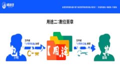 : 比特币钱包是什么？用途、类型及其重要性详解