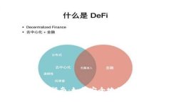 比特币钱包使用指南：如何安全地接受和发送比