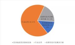 什么是区块链钱包及其重要性解析