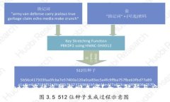 tpwallet资产被盗能找回来吗？全面解析与应对方案