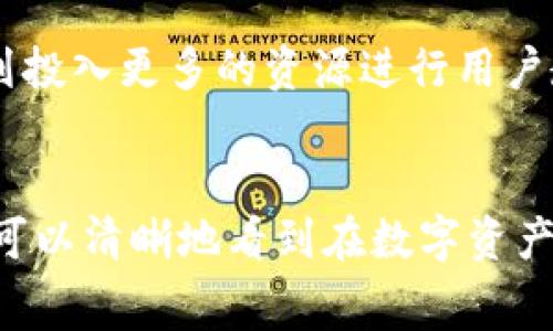   探秘TPWallet幕后老板：揭开数字资产管理的神秘面纱 / 
 guanjianci TPWallet, 数字资产, 区块链技术, 资产管理 /guanjianci 

引言
数字资产的管理与交易在近年来逐渐成为金融领域的关注热点，而TPWallet作为一款现代化的钱包工具，吸引了不少用户的目光。然而，对于TPWallet的幕后老板以及其背后的商业逻辑，公众知之甚少。本文将深入探讨TPWallet的幕后老板，以及他们在数字资产管理中的角色与影响。

TPWallet的背景与发展历程
TPWallet是一款多功能的区块链数字资产管理工具，旨在为用户提供安全、便捷的资产管理服务。从2018年成立以来，TPWallet便致力于为用户提供最优质的区块链技术体验，支持多种数字货币的管理与交易。随着市场的变化和用户需求的多样化，TPWallet不断进行了技术迭代与功能扩展，以提升用户体验并满足不断增长的市场需求。

TPWallet的市场定位
TPWallet的目标用户主要是对数字资产有需求的投资者与普通用户，TPWallet通过提供多样化的服务满足不同用户的需求，例如账户安全性、便捷的交易操作以及直观的用户界面等。通过分析市场趋势和用户反馈，TPWallet在区块链资产管理方面找到了自己的市场定位，从而在激烈的竞争中脱颖而出。

TPWallet的幕后老板
TPWallet的幕后老板是一支经验丰富的团队，他们在区块链技术、金融投资及技术开发等领域均有深厚的背景。这支团队由多名在区块链开发、金融市场分析及用户体验设计方面有着丰富经验的专业人士组成。团队的核心成员在创建TPWallet前，均在业界负有盛名的公司工作，积累了丰富的经验，这为TPWallet的成功奠定了基础。

为什么TPWallet能快速崛起？
TPWallet作为一款新兴的数字资产管理工具，在短时间内取得了显著的市场份额，除了其团队的强大背景之外，还有以下原因：
ul
li技术领先：TPWallet利用最先进的区块链技术，确保用户的资产安全与交易便捷。/li
li用户体验：团队重视用户意见，不断改进产品界面，提高用户的使用便利性。/li
li安全措施：TPWallet采取多种安全措施来保护用户资金，增强用户信任度。/li
li全球市场推广：积极开展市场营销，在国际市场上进行推广。/li
/ul

TPWallet的核心竞争力
TPWallet不仅在技术层面具备优势，还在产品功能多样化、用户教育及市场适应性等方面展现出独特的竞争力。通过多元的产品线和的服务流程，TPWallet有效提升了用户满意度，并为各类用户提供了全面的支持。

TPWallet与其他数字资产钱包的比较
在数字资产钱包市场中，TPWallet以其独特的功能与卓越的用户体验，与其他竞争对手形成鲜明对比。通过对比分析，可以发现TPWallet在用户界面、安全性、资产管理功能等方面的诸多优越性，尤其是在用户反馈与持续改进方面做得尤为出色。

用户对TPWallet的评价
根据一系列用户评论与反馈，用户普遍对TPWallet的安全性与便捷性给予了高度评价。同时，作为一款针对数字资产交易的工具，TPWallet的实时数据更新与交易速度也得到了用户的认可。不断的用户体验、友好的界面以及专业的客户支持，使得TPWallet在用户心中树立了良好的形象。

可能相关的问题

1. TPWallet的安全性如何保障？
在数字资产领域，安全性是用户最为关心的问题之一。TPWallet为确保资产安全，采用了多重安全机制，包括但不限于：加密技术、多重身份验证、冷钱包与热钱包的结合使用等。此外，团队定期进行安全审计，及时排查并修复潜在的安全隐患，以最大限度地保障用户资金的安全。

2. TPWallet支持哪些数字货币？
TPWallet支持多种主流数字货币，包括比特币、以太坊、波场等，用户可以根据自己的需求添加或管理相应的资产。此外，TPWallet还会随着市场的发展不断更新与添加新的数字资产，以满足用户多样化的需求。

3. 如何使用TPWallet进行交易？
使用TPWallet进行交易非常简单，用户首先需要下载并安装TPWallet应用，然后创建或者导入钱包。接着，通过简单的操作，用户便可以对支持的数字资产进行交易、转账等操作。TPWallet提供了较为清晰的用户界面设计，使交易过程更加直观、便捷。

4. TPWallet的客户支持服务如何？
为了提升用户体验，TPWallet建立了完善的客户支持系统，用户可以通过官网获取常见问题的答案，或者直接联系客户服务团队获取专业的支持。TPWallet团队对于用户反馈高度重视，并会尽快对用户的疑问与问题进行解答。

5. TPWallet未来的发展方向是什么？
展望未来，TPWallet计划持续在技术与用户体验层面进行创新，推出更多功能完善的产品，同时加强与各大交易所的合作，扩大市场覆盖。此外，TPWallet还计划投入更多的资源进行用户教育，帮助用户更好地理解数字资产与区块链技术，从而提升用户的整体使用体验。

总结
TPWallet凭借其强大的技术团队、卓越的产品体验及多样的市场策略，迅速成为数字资产管理领域的一颗新星。通过深入探讨TPWallet的幕后老板及其团队，可以清晰地看到在数字资产日益重要的当今世界，专业背景与创新思维如何推动这个行业的发展。通过不断产品，提升用户体验，TPWallet将来会在数字资产管理的世界中继续走得更远。