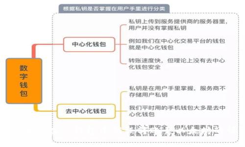 如何处理在TP钱包中错误转账至以太坊的情况