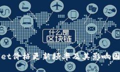 TPWallet价格更新频率及其影响因素分析