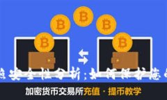 TPWallet拍照安全性分析：如何保护您的隐私和数据