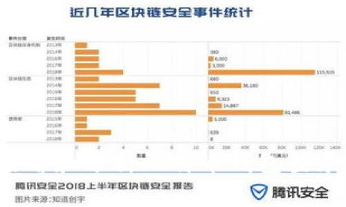 如何查看和分析比特币钱包登录日志？