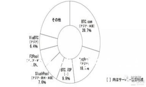 tpwallet代币发行中的价格不显示原因解析及解决方案