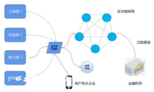  : 以太坊钱包停止使用的原因与解决方案