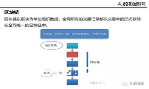 如何新建虚拟币钱包：完整指南与步骤解析