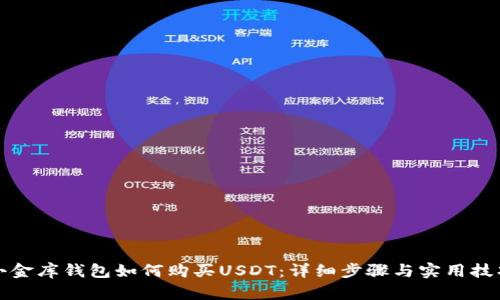 小金库钱包如何购买USDT：详细步骤与实用技巧