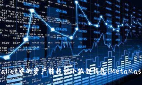 如何将TPWallet中的资产转移到小狐狸钱包(MetaMask)操作指南