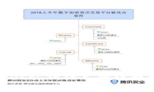 tpwallet私钥格式错误解决指南