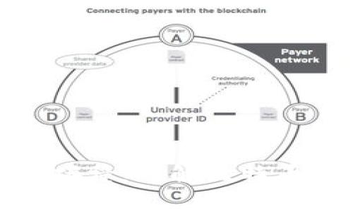 比特币钱包碰撞：理解比特币安全与风险