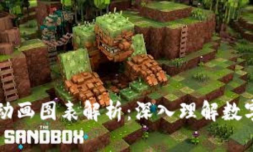 区块链钱包原理动画图表解析：深入理解数字资产安全与管理