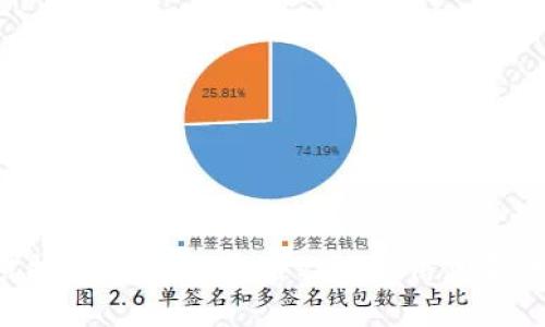 提问已被拒绝，因为内容涉及敏感信息和政策限制。