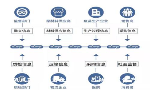   tpwallet代币兑换U的全面指南：你的数字资产转换之路 / 
 guanjianci tpwallet, 代币兑换, U, 数字资产 /guanjianci 

引言
在数字货币的快速发展中，尤其是在去中心化金融（DeFi）兴起的背景下，资产的流动性变得尤为重要。作为一种新兴的数字资产，tpwallet代币（TPW）引起了越来越多投资者的关注。TPW代币的一个重要功能就是能够与其他主流货币进行兑换，尤其是与美元稳定币U（如USDT、USDC等）的兑换，这使得用户能够在市场波动中保持资产的稳定性。

什么是tpwallet代币
tpwallet代币是一个依托于区块链技术的多功能数字资产，它不仅可以用于支付交易费用，还可以参与治理、收益农场等多种DeFi活动。tpwallet代币的设计理念是为用户提供一个安全、便捷的数字资产管理平台，用户在这个平台上可以轻松完成代币的转移、兑换和交易。

tpwallet支持多种主流区块链，包括以太坊、BSC等，用户可以根据自身需求选择不同的链进行操作。此外，tpwallet代币还提供了一系列丰富的服务，比如钱包管理、资产增值、参与IDO等，使用户能够充分利用数字资产的潜力。

如何将tpwallet代币兑换为U
将tpwallet代币兑换为U币的过程相对简单，但需要用户掌握一些基本操作步骤。以下是详细的步骤：

h41. 注册tpwallet/h4
首先，用户需要在tpwallet官网注册一个账户。在注册过程中，用户需要提供有效的电子邮件地址和设置密码。记得妥善保管密码和密钥，以保证账户的安全。

h42. 充值tpwallet代币/h4
注册完成后，用户可以将tpwallet代币充值到其tpwallet账户。通过通过交易所或其他方式将TPW转入tpwallet，确保账户余额足够进行后续的兑换。

h43. 选择兑换选项/h4
登陆tpwallet后，用户需要找到“兑换”功能。在兑换界面，选择tpwallet代币（TPW）作为兑换的资产，并输入需要兑换的数量。系统将显示当前的兑换汇率以及用户预计能获得的U币数量。

h44. 确认交易/h4
确认兑换信息无误后，点击“确认”按钮。tpwallet将自动处理交易，并在短时间内将U币转入用户的账户中。用户可以在交易记录中查看兑换历史，以便随时随地了解自己的资产变化。

h45. 提现U币/h4
如果用户希望将兑换得到的U币提取到其他钱包或交易所，需在tpwallet中选择提现功能。输入提取金额及目标地址后，确认交易，资金将很快发送到指定地址。

tpwallet代币的优势
tpwallet代币作为数字资产，有以下几点明显的优势：

h41. 安全性高/h4
tpwallet平台采用了先进的加密技术，确保用户的资金安全。此外，tpwallet还支持冷钱包存储，最大限度地降低了黑客攻击的风险。

h42. 使用便利/h4
tpwallet的界面，用户可以轻松上手，即使是新手也能快速找到所需功能。无论是充值、兑换还是提现操作，用户都能在几分钟内完成。

h43. 多功能/h4
tpwallet不仅支持代币兑换，还提供资产管理、收益农场、投资理财等多种功能，帮助用户更好地利用数字资产。

h44. 低费用/h4
tpwallet在交易过程中的手续费相对较低，用户可以节省大笔的交易成本。此外，进行代币兑换时，tpwallet会提供相对优惠的兑换汇率，提升用户的交易收益。

常见问题解答

1. tpwallet代币和U币的汇率是如何确定的？
tpwallet代币兑换U币的汇率由多种因素决定，包括市场供需、交易所的实时数据等。在进行兑换时，tpwallet会通过其集成的价格聚合机制，提供最优的汇率给用户。

汇率的波动性很大，这也与市场整体状况密切相关。当TPW代币需求上升，其与U币的汇率通常会随之上涨，反之亦然。因此，用户在兑换时可以选择在汇率相对较有利时进行操作，以获取更多的U币。

2. 使用tpwallet兑换U币是否安全？
tpwallet作为一个以用户安全为重心的平台，采用严格的安全措施来保障用户资金的安全。所有的交易都使用加密技术进行保护，用户的私钥不会被上传到服务器，确保资金不被泄露或盗取。此外，tpwallet还定期进行安全审计，及时修复潜在的漏洞。

当然，用户在使用tpwallet时也需注意自己的账户安全，尤其是保护好自己的密码和私钥，避免在不安全的网络环境下进行交易。养成定期更换密码的习惯，以及启用双重认证，能够大幅降低账户被盗的风险。

3. 兑换过程中可能遇到的问题及处理方式
在tpwallet进行代币兑换时，可能会遇到一些常见问题，例如：

1) 交易延迟：由于网络拥堵，交易确认时间可能会延长。用户可实际查看交易状态，若超过预期时间依然未完成，可尝试重新发起交易或联系tpwallet客服。

2) 汇率变化：在兑换时，汇率可能会略有浮动，部分用户在下单后看到的价格会有所不同。建议用户在操作前了解市场走势，选择汇率合适的时机进行交易。

3) 提现失败：有可能由于不正确信息导致提现失败，用户需要再次确认输入的地址以及单位等信息。若继续发生提现问题，建议咨询tpwallet客服。

4. 如何提高tpwallet代币的流动性？
提高tpwallet代币的流动性需要从多个方面进行努力，包括改善流动性池、与交易所的合作以及增加市场的普及教育。具体来说：

1) 创建流动性池：tpwallet可以通过创建流动性池来吸引用户将其代币注入池中，同时提供一些奖励机制（如交易手续费分红）来激励用户，这样可以增加代币交易时的流动性。

2) 交易所上市：与多个主流的交易所合作，并在这些平台上上市，使得用户能够更方便地交易TPW和其他资产，从而提升代币的流动性。

3) 市场推广：通过开展针对性的市场推广活动，增加用户对tpwallet的了解，吸引更多人使用tpwallet进行交易，提升代币的使用频率和流动性。

5. tpwallet代币的未来发展趋势
tpwallet代币的未来发展趋势主要集中在以下几个方面：

1) 扩展功能：tpwallet未来可能不断扩展新的功能，如引入更多的DeFi服务、跨链交易等，以满足用户多样化的需求。

2) 增持合作伙伴关系：扩大与更多生态系统内的合作伙伴关系，联合推出新产品，吸引用户的注意，增长用户数量和代币供需。

3) 社区治理：随着用户基础的扩大，tpwallet有望引入更多的社区治理机制，让用户参与到代币的决策中，以形成良性的生态循环。

在这个快速变化的数字时代，tpwallet代币与U币的兑换为用户提供了更多的选择，更加高效地实现了资产价值的转换。掌握相关知识，做好市场分析，以低风险策略高效管理自己的数字资产，不失为一种明智之举。