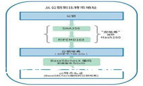 TPWallet支持以太坊测试币的全面解析