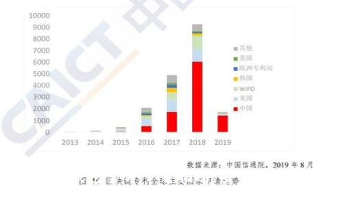 ETH以太坊钱包官方下载指南：安全与便捷的选择