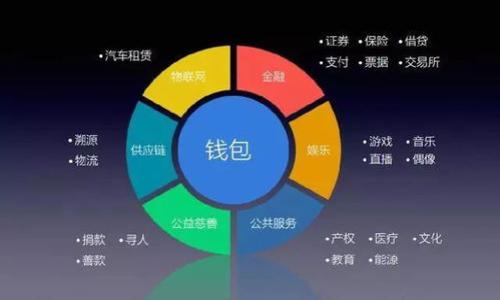 

如何使用PHP构建高安全性的虚拟币钱包