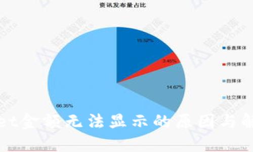 TPWallet金额无法显示的原因与解决方案