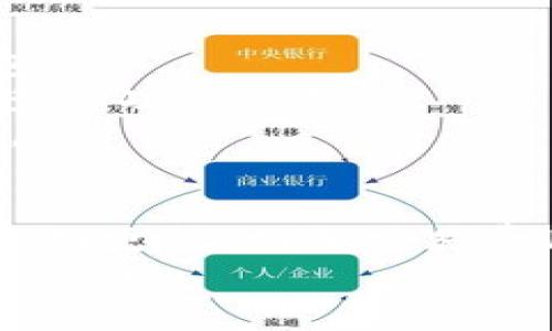   区块链数字钱包的使用技巧与推荐分析 / 
 guanjianci 区块链, 数字钱包, 比特币, 加密货币 /guanjianci 

引言
近年来，随着区块链技术的蓬勃发展，加密货币的出现吸引了越来越多人的关注。其中，数字钱包作为存储和管理这些数字资产的重要工具，成为了投资者与用户必不可少的选择。准确地了解和运用数字钱包，将极大提升用户的资产安全性及管理的便利性。本文将会对区块链数字钱包进行全面分析，包括其基本概念、使用技巧、市场推荐以及常见问题解答，帮助用户更好地理解和使用数字钱包。

1. 什么是区块链数字钱包？
区块链数字钱包是用于存储、接收和发送加密货币的工具。与传统银行账户不同，数字钱包不存储实际的货币，而是存储与区块链网络相连接的密钥。这些密钥允许用户对其加密资产进行管理。数字钱包分为热钱包和冷钱包，热钱包连接互联网，便于随时使用，而冷钱包则离线存储，安全性更高。

2. 区块链数字钱包的工作原理
数字钱包的运作依赖于公钥和私钥的加密技术。公钥可以看作是用户的银行账户号码，其他人可以通过这个公钥向用户发送数字货币。私钥则是用户的密码，保护着用户账户的安全。用户需要妥善保管自己的私钥，若丢失，用户将无法访问其数字资产。

3. 数字钱包的种类

h43.1 热钱包/h4
热钱包通常是与互联网连接的应用。这种钱包使用简单，适合频繁交易。例如，手机应用和桌面钱包都是热钱包的常见形式。然而，热钱包的安全性相对较低，容易受到黑客攻击。

h43.2 冷钱包/h4
冷钱包可以是硬件设备或纸质钱包，完全离线，提供了更为安全的存储方式。由于冷钱包不与互联网相连，黑客无法远程访问其存储的数字资产。尽管使用不如热钱包方便，但冷钱包适合长期持有大额资产。

h43.3 软件钱包/h4
软件钱包是最常用的数字钱包类型，通常作为手机应用或桌面程序提供。用户通过下载相应应用创建账户，并按照提示进行设置。软件钱包简便易用，是许多新手用户的首选。

h43.4 硬件钱包/h4
硬件钱包是专门设计用于存储加密货币的设备。它们通常外形小巧，类似于USB驱动器，并具备高度的安全性。由于采用物理存储的方式，硬件钱包是目前最安全的储存方式之一。

4. 数字钱包的使用技巧

h44.1 选择合适的钱包/h4
根据个人需求选择适合的钱包类型非常重要。如果你是频繁进行交易的用户，热钱包可能更加方便。如果你打算长期投资，冷钱包则是更好的选择。建议在选择钱包时，考虑它的安全性、用户体验和社区评价。

h44.2 妥善保管私钥/h4
无论使用哪种钱包，私钥的安全性都尤为重要。用户应保存备份，避免因设备损坏或丢失而失去对资产的控制。可以选择将私钥写在纸上，或使用专业加密工具加密保存。同时，不要轻易向他人透露私钥信息。

h44.3 定期更新钱包应用/h4
数字钱包的开发者会定期发布更新，以修复安全漏洞和添加新特性。用户应定期检查并安装最新版本，以确保最大程度地保护资产安全。

h44.4 注意交易确认/h4
在进行交易时，用户应关注确认信息，确保交易已在区块链上被确认。不同加密货币的确认时间可能不同，有的可能仅需几分钟，而有的则需要更长时间。此外，要注意避免在网络拥堵时进行高频交易，以免造成交易延误或失败。

h44.5 了解费用和限制/h4
不同钱包和交易所可能会收取不同的交易费用，并且有时可能存在存取款的限制。在进行交易之前，用户应提前了解相关的费用信息，避免因意外费用造成的损失。

5. 数字钱包的市场推荐
市面上存在多种类型的数字钱包，以下是一些受欢迎的推荐：

h45.1 Coinbase Wallet/h4
Coinbase Wallet是一款用户友好型的数字钱包，支持多种加密货币，拥有较高的安全性。同时，Coinbase作为全球领先的交易所，其钱包也受到广泛信任。用户可以在应用内轻松进行交易，并享受实时市场数据。

h45.2 Ledger Nano X/h4
Ledger Nano X是一款知名的硬件钱包，提供了极高的安全性。它支持超过1500种加密货币，并具备蓝牙功能，用户可以通过手机随时进行管理。虽然相对价格较高，但其安全性让许多长期投资者愿意为之买单。

h45.3 Trust Wallet/h4
Trust Wallet是一个开放源代码的软件钱包，被众多用户接受。该钱包支持多种加密货币，具有良好的用户体验，并且完全由用户控制私钥。此外，Trust Wallet还支持多个去中心化交易所的交易。

h45.4 Exodus Wallet/h4
Exodus是一款方便易用的软件钱包，支持多个平台。它的用户界面友好，并且具备内置的交易功能。用户可以轻松交换不同的加密货币，且不需要注册账号。

6. 常见问题解答

h46.1 如何选择合适的数字钱包？/h4
选择合适的数字钱包是数字资产管理的第一步。用户需根据自己的需求、使用频率、所持加密货币种类等多方面进行考虑。热钱包适合于日常交易，而冷钱包更适合长期保存。
在选择热钱包时，用户应关注钱包的安全性及用户评价。尽可能选择有一定知名度和安全保障的钱包，例如Coinbase Wallet或Trust Wallet。而在选择冷钱包时，可以考虑Ledger Nano S或Trezor等知名产品，它们以高度的安全性受到广泛好评。
另外，用户也应注意钱包的操作界面，是否易于使用，能否满足个人需求等。新手用户初次使用时，可能会遇到较复杂的操作，因此选择一款友好的钱包将有助于以后使用体验。

h46.2 如何保护我的数字钱包安全？/h4
保护数字钱包安全的首要任务是妥善保管私钥。用户在生成私钥后，最好进行安全备份，保存在安全的地方。推荐使用密码管理工具或将私钥纸质化保管，确保不被他人获取。
此外，定期更新钱包应用程序，确保使用最新版，以获得最新的安全补丁。同时，开通两步验证功能或其他安全设置，以提高账户安全性。使用强密码，也是一项不可或缺的安全策略。
用户在进行交易时，应确保使用安全的网络，尽量避免公共Wi-Fi进行大额交易。只与可信任的平台进行交易，注意识别钓鱼网站或诈骗链接，确保资金安全。

h46.3 数字钱包丢失了怎么办？/h4
如果用户遗失了数字钱包或者无法访问，第一时间需要回忆是否已备份私钥。若有备份，可通过备份重新访问钱包。如果私钥丢失，且没有备份，用户将无法恢复其数字资产，这是数字货币管理中最需要注意的风险之一。
为了避免这种情况，建议用户在生成钱包时，务必将恢复助记词妥善保存。助记词是重建钱包的另一个重要信息，通过输入助记词可以恢复访问。而在设置完成后，确保将助记词及私钥存放在安全且私密的地方。

h46.4 如何提高数字钱包的交易效率？/h4
提高数字钱包交易效率的关键在于选择合适的网络时机和了解手续费的设置。不同加密货币由于网络状况可能导致交易确认时间延迟，因此建议在网络繁忙的时段谨慎下单。
用户还可以根据不同平台的交易费用设置，选择更合理的手续费，以便在确认速度和成本之间找到最佳平衡。此外，了解不同币种的技术特点，比如火币和以太坊的确认时间差异，也能帮助用户在交易上做出合理决策。
另外，实时监测市场波动，做好心理准备及资金规划，也能够在交易时提高操作的准确性及效率。

h46.5 数字钱包的未来趋势是什么？/h4
随着区块链技术的不断发展，数字钱包的未来面临着诸多新机遇。首先，用户对数字钱包安全性和便捷性的需求将推动钱包技术进行升级，未来可能出现更多具有高安全性的多重签名钱包。
其次，伴随着去中心化金融（DeFi）的兴起，数字钱包将发挥更大的作用，未来用户可能通过钱包进行更复杂的金融运作，如借贷、流动性挖矿等。随着钱袋功能的增多，用户将需要一个集成多种功能的钱包。
最后，移动支付的趋势也会对数字钱包的发展产生重大影响。未来，数字钱包可能集成更多的支付功能，允许用户直接使用加密货币在生活消费中进行支付，为用户提供更便捷的生活体验。

结论
在区块链时代，数字钱包作为数字资产管理的重要工具，扮演着至关重要的角色。了解数字钱包的基本概念、种类及使用技巧，是用户安全、高效管理资产的基础。选对钱包、妥善保管私钥、定期更新、明确交易费用等策略，都是提升数字钱包安全性和使用效率的重要因素。
希望通过本文的详细解析，能够帮助用户更好地理解区块链数字钱包，并在实际使用中做到安全、便捷。随着区块链技术的雷霆万钧之势，数字钱包的未来无限光明，值得我们每个人关注与参与。