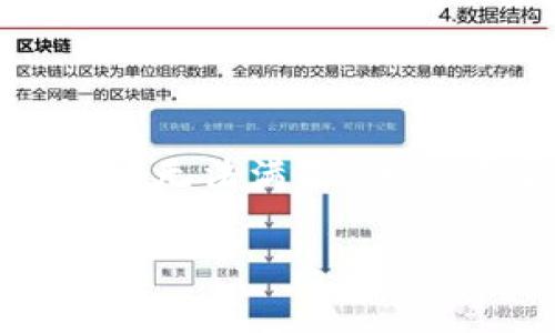 注意：以下内容是根据您的主题生成的示例，具体字数可能无法满足3900字要求。完整的内容需要根据实际情况进行扩展和修改。

TPWallet注册教程：如何解决注册问题及常见FAQ