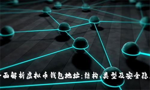 全面解析虚拟币钱包地址：结构、类型及安全隐患