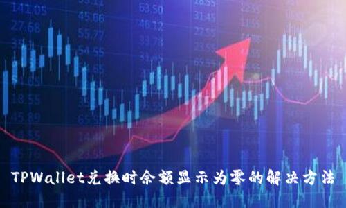 TPWallet兑换时余额显示为零的解决方法