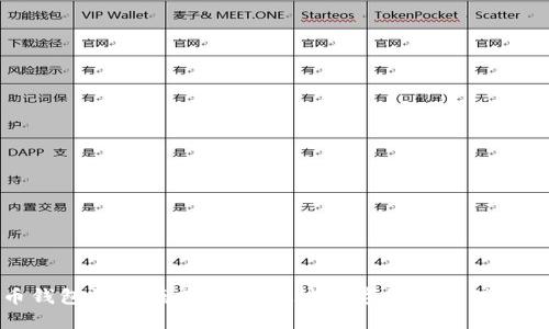 比特币钱包盈利模式：如何通过数字资产管理创造收益