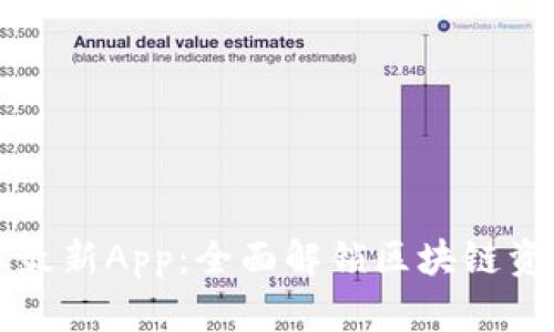 TPWallet官方最新App：全面解锁区块链资产管理新体验