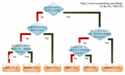 思考一个并且  
比特币钱包Org手机版：安全、便捷的移动加密货币管理解决方案