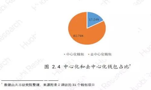 USDT钱包App的未来前景与发展趋势分析