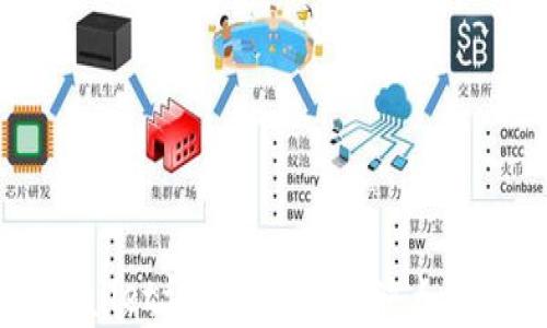 
虚拟货币TPWallet详解：功能、优缺点与用户体验分析