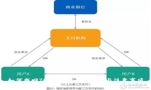 如何找回TP子钱包：详细步骤与注意事项