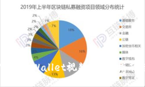 如何下载TPWallet视频：完整指南与技巧