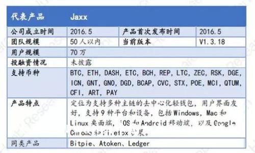 如何在TPWallet中添加合约：详细指南